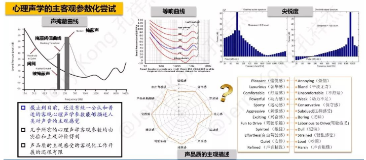 汽车专题第七期 |新能源汽车—电机篇(三)的图2